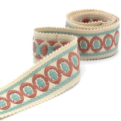 Galon Jacquard vintage beige, turquoise et rose